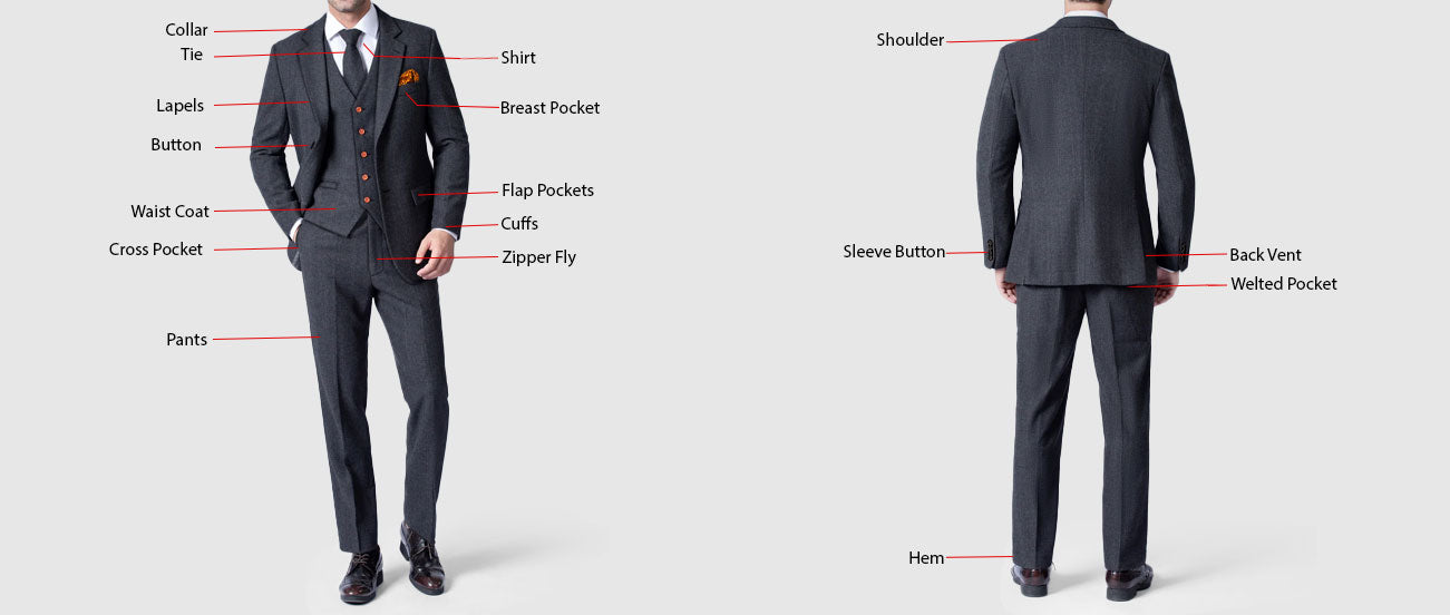 Overview Of The Different Parts Of A Suit – Studiosuits